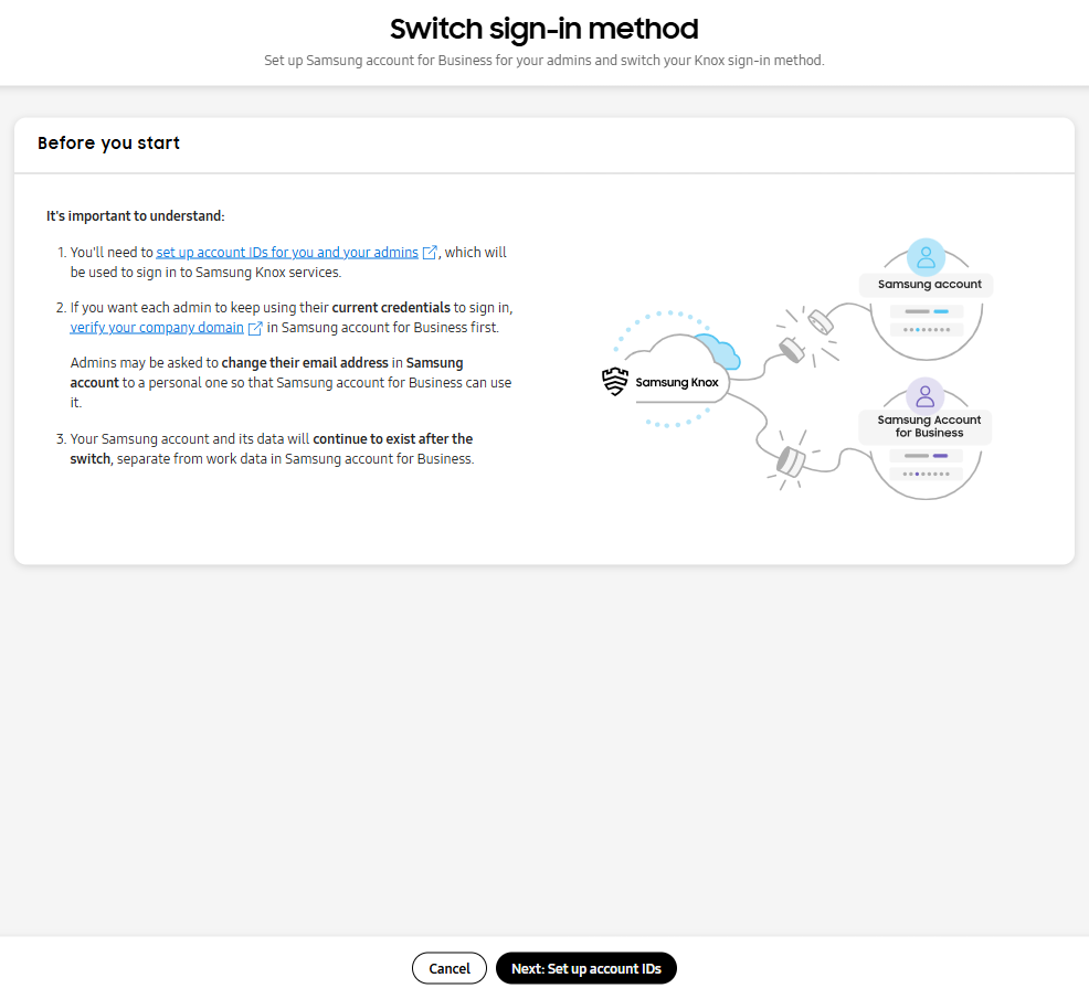 Diagram describing Knox cloud services account structure when using Samsung account for Business.