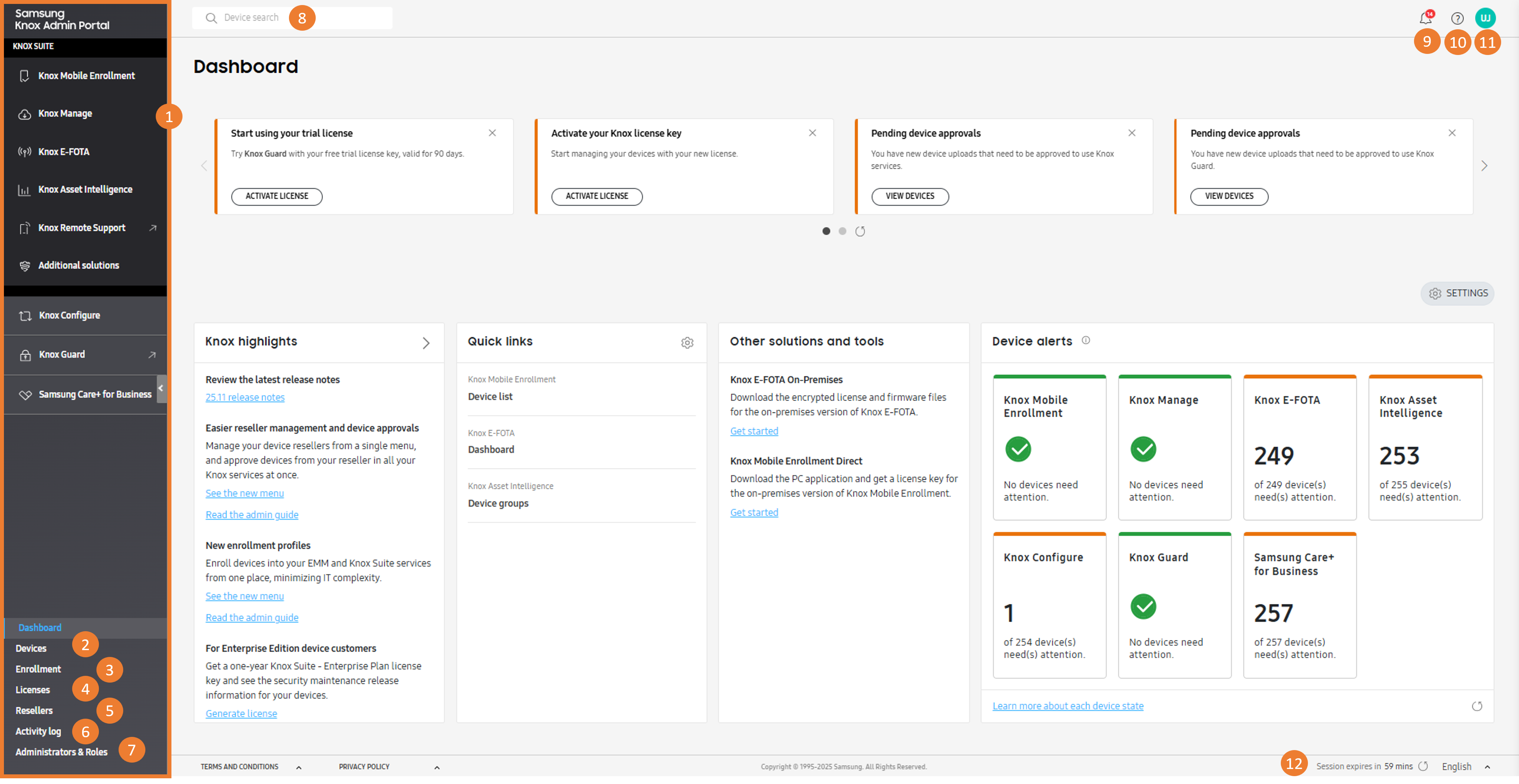 Knox Admin Portal dashboard with numbered icons