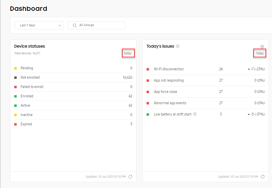Overview Samsung Knox Documentation