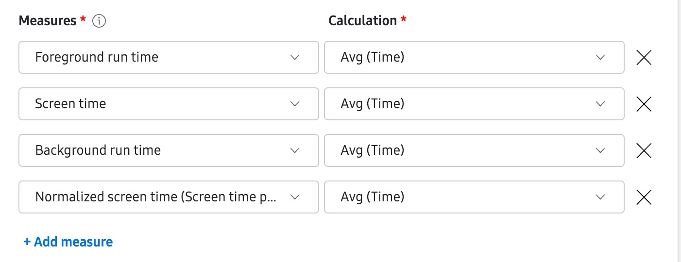 Dynamic Data Export measure