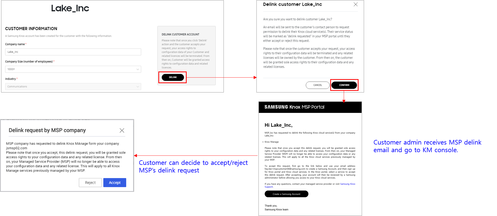 Delinking Knox Manage in the Knox MSP Portal.