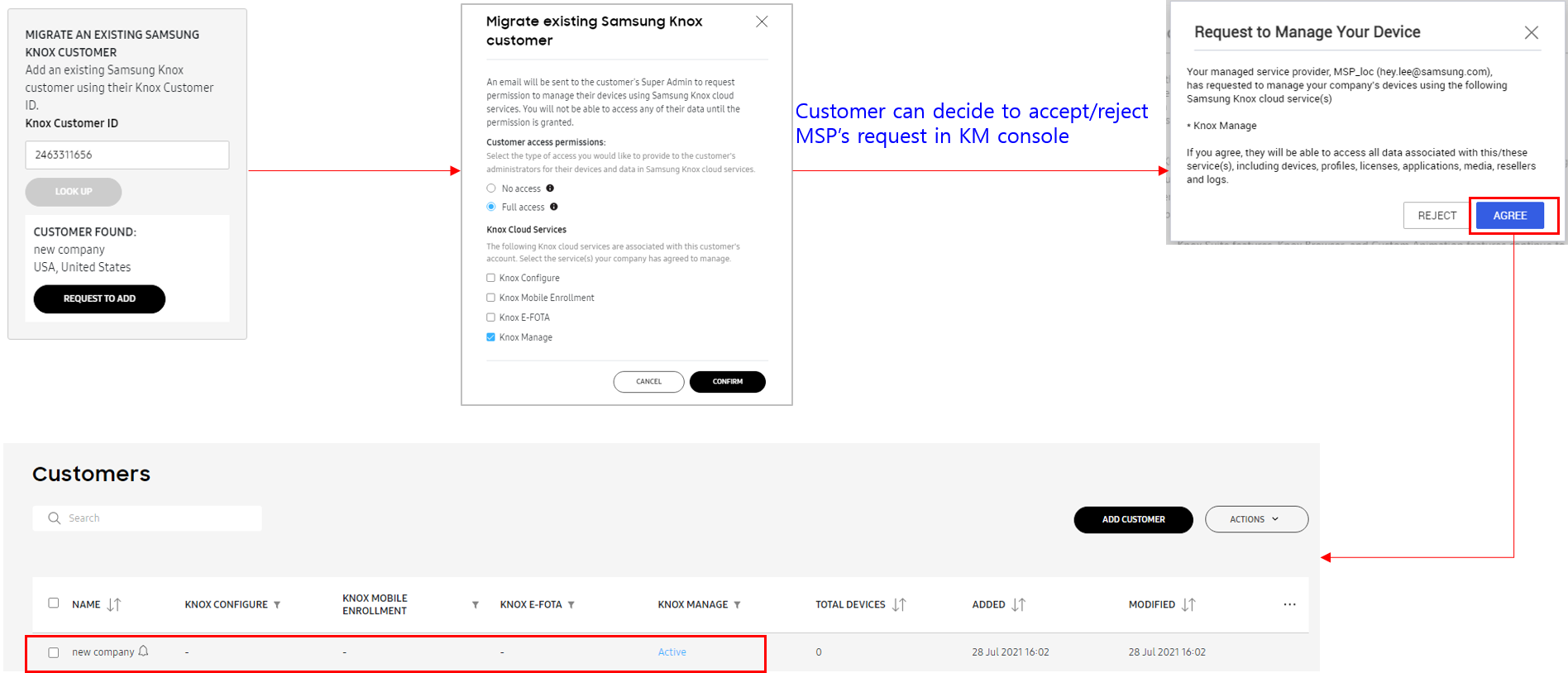 Integration with Knox MSP Program Samsung Knox Documentation