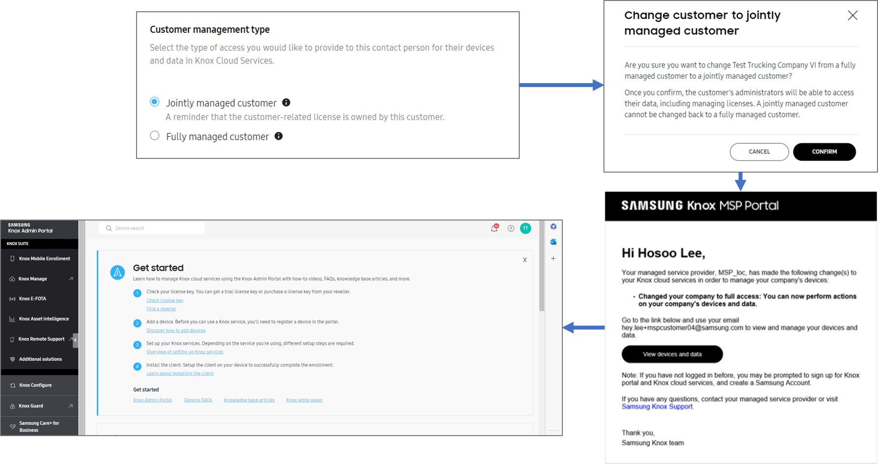 Changing the customer type in the Knox MSP Portal.