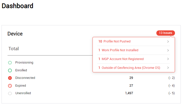 Geofencing information on the dashboard